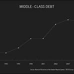 Inequality for All movie2