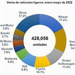 parisina sucursales jalisco4