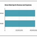 boise state football revenue factual2