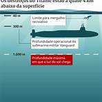 submarino desaparecido2