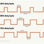 define duty cycle in welding process3