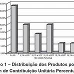 scielo distribuidora2