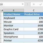 what is the keyboard shortcut for british pound today in excel table formula1