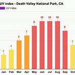 death valley temperatures by month4