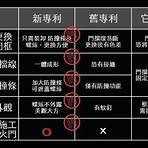 香港新冠疫苗接種預約3
