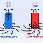 difference between high and low pressure systems2