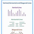 define parallel vs horizontal3