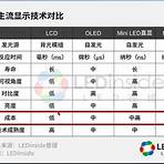 3481群創討論區4