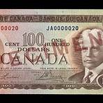 What is a Canadian dollar / Loonies currency code?4