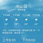 台灣地震預測2