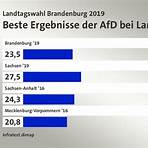 2019 Brandenburg state election wikipedia2