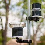 what are the benefits of using a home weather station with rain gauge1