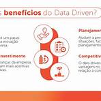 cultura data driven o que é5