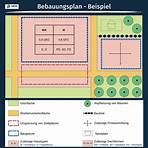 b plan allgemeines wohngebiet5