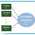 what are examples of summation calculator math2