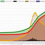 coronavirus en france par régions1