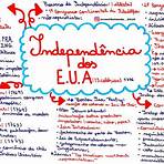 mapa mental história dos eua4
