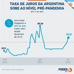 argentina economia 20221