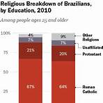what are the differences between christianity and catholicism in brazil1