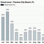weather averages by month in panama city beach cam3