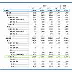 緊急出口的小綠人4