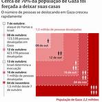 guerra hamas e israel hoje2