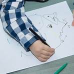 why should a child take a drawing class 44