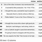 imdb dataset3