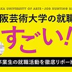 Osaka University of Arts4
