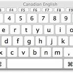 how to type euro sign on macbook pro keyboard2
