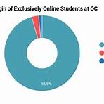 queens college online classes3