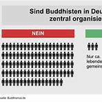 buddhismus in deutschland4