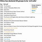 does china have a freedom of religion today1