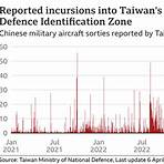 how does china view taiwan history timeline1