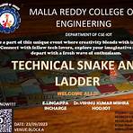 malla reddy engineering college3