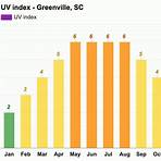 greenville sc weather averages1
