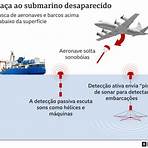 submarino desaparecido5