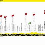 tour de france 2021 route2