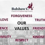 How do I contact Balshaw's Church of England High School?3