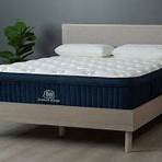 what is the best mattress for chronic pain relief1