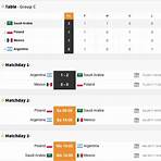 argentina men's soccer team vs arábia saudita men's soccer team4
