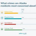 what does alaska have instead of counties in ohio to stay safe for kids1