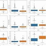 databricks login1