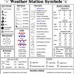 how to read a weather map low pressure storm system2