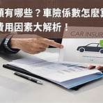 汽車第三人責任保險適用管理及安全加減費係數是多少?4