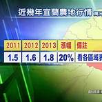 宜蘭火山爆發雞價格3