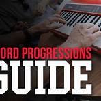 beat it chords piano tutorial1
