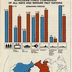 nato and warsaw pact definition4