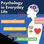 What is psychology and why is it important?4