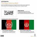 afghanistan flag2